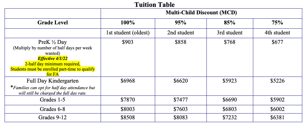 Tuition Schedule for 2022-2023 School year